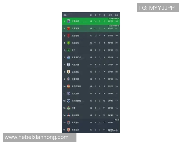 深圳乒乓球队在亚运会积分榜上以96分稳居第一引发关注