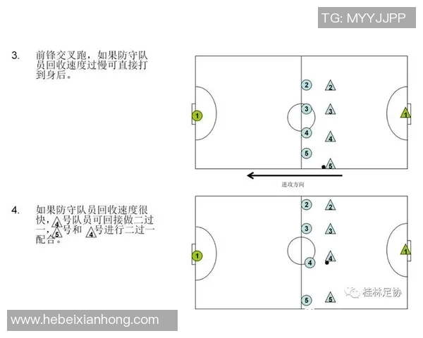 深圳足球队的防守体系解析:战术布局与执行的深度剖析 深圳足球队的防守体系解析:战术布局与执行的深度剖析