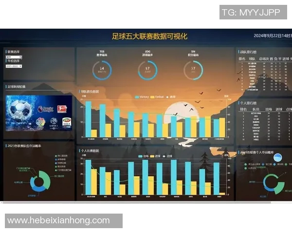 利用VLOOKUP函数轻松获取足球明星排名与数据分析技巧 利用VLOOKUP函数轻松获取足球明星排名与数据分析技巧