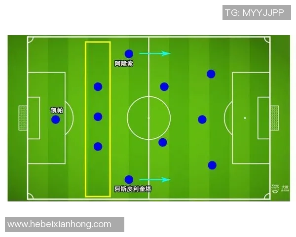 成都足球队中路突破的成功与失败分析及战术调整建议