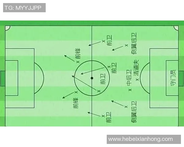 成都足球队的节奏体系解析与战术创新探讨