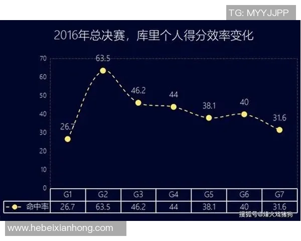武汉篮球队防守策略解析:如何在比赛中提升防守效率与团队协作 武汉篮球队防守策略解析:如何在比赛中提升防守效率与团队协作