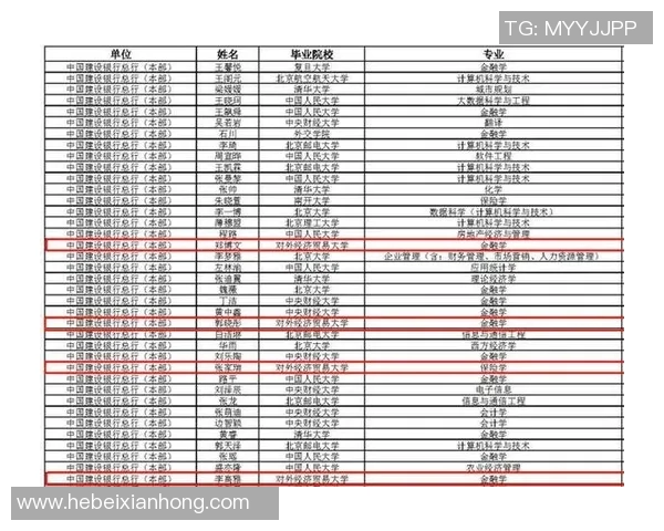 深圳乒乓球队在杯赛积分榜上以80分稳居第一展现强劲实力 深圳乒乓球队在杯赛积分榜上以80分稳居第一展现强劲实力
