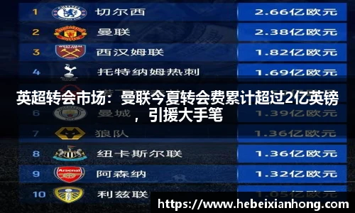 JN江南体育官方app